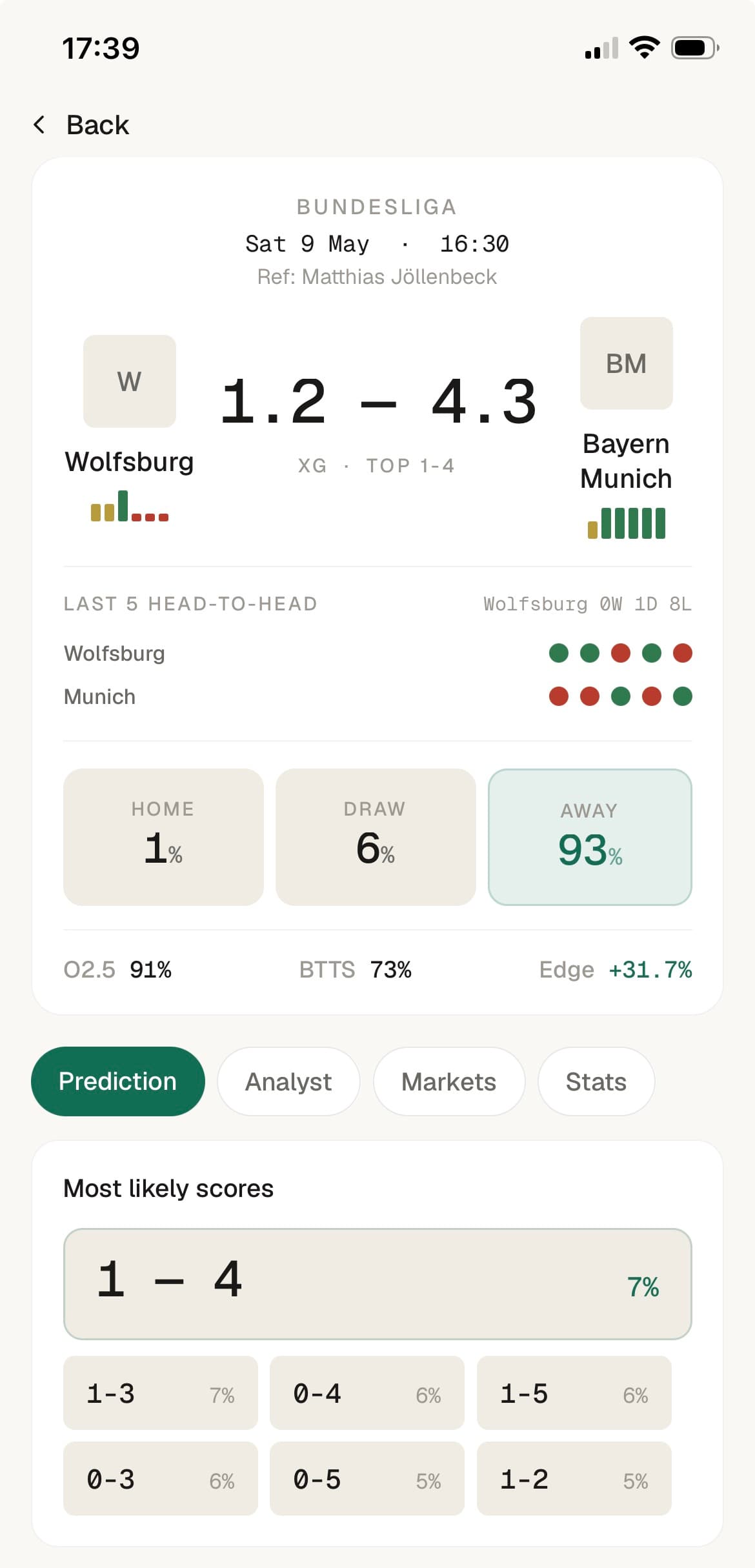 Finding Space app match prediction screen showing Bundesliga fixture with xG, head-to-head form, and 1X2 probabilities